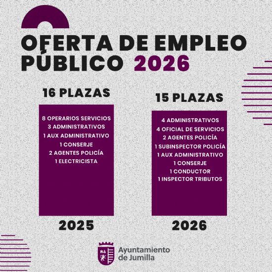 foto noticia foto noticia