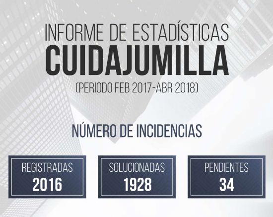 foto noticia