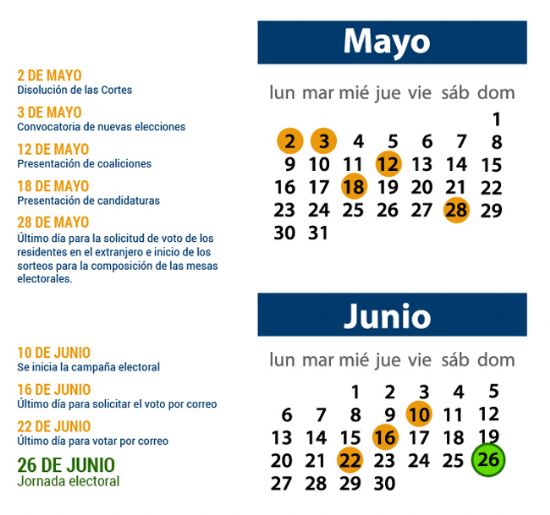 foto noticia