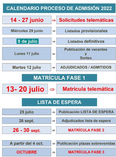 foto noticia
