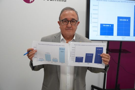 foto noticia
