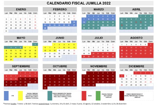 foto noticia