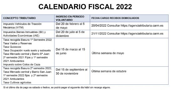 foto noticia