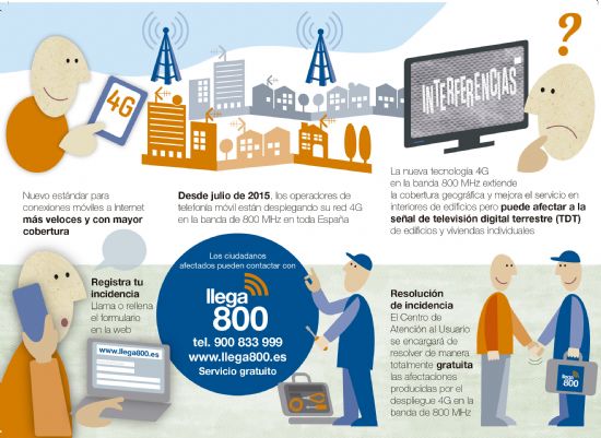 foto noticia
