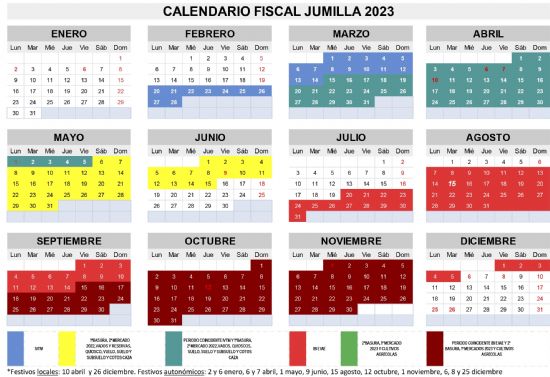 foto noticia