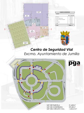 INAUGURADA LA PISTA PARA EXMENES DE CONDUCIR Y PRESENTADO EL PROYECTO DE CENTRO DE EDUCACIN VIAL
